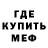 Кетамин ketamine Ivan Horlatyi
